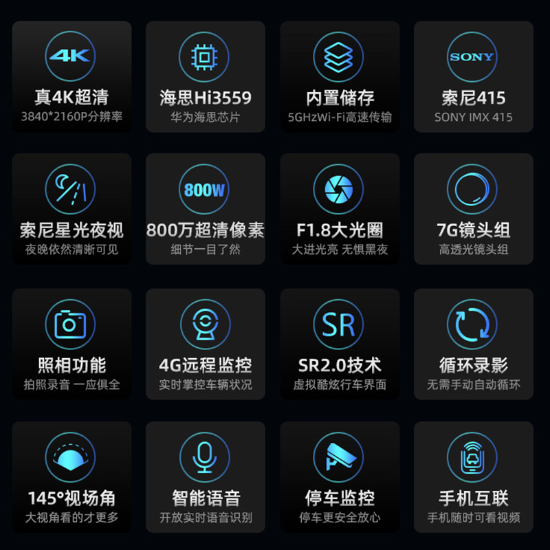 盯盯拍minin5行车记录仪4k2160P高清夜视无线汽车停车4G远程监控 - 图2