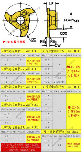 直柄T型槽铣刀钨钢T型刀T形刀T型铣刀槽铣刀327R14T型铣槽旋风铣 - 图1