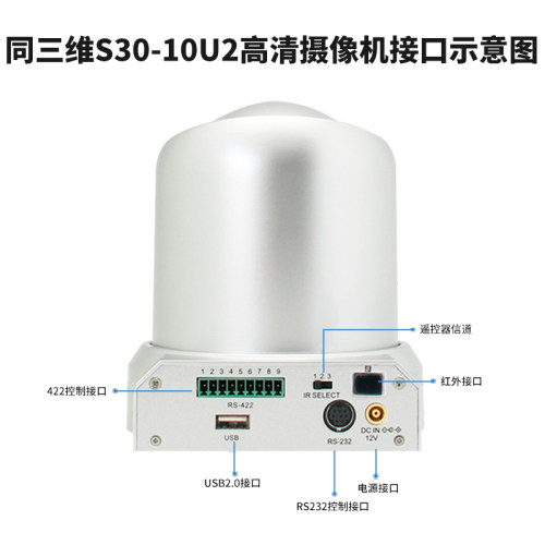 同三维S30高清USB视频会议系统摄像机头3/10倍变焦1080P免驱定焦 - 图2