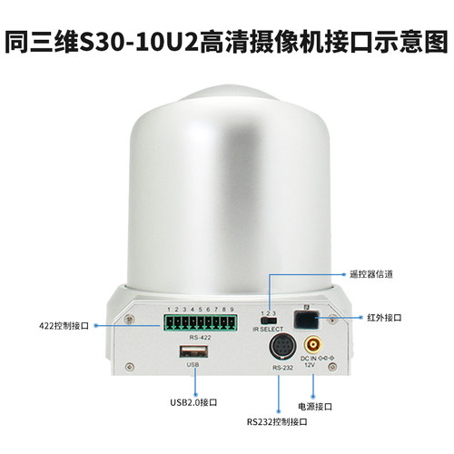 同三维S30高清USB视频会议系统摄像机头3/10倍变焦1080P免驱定焦-图2