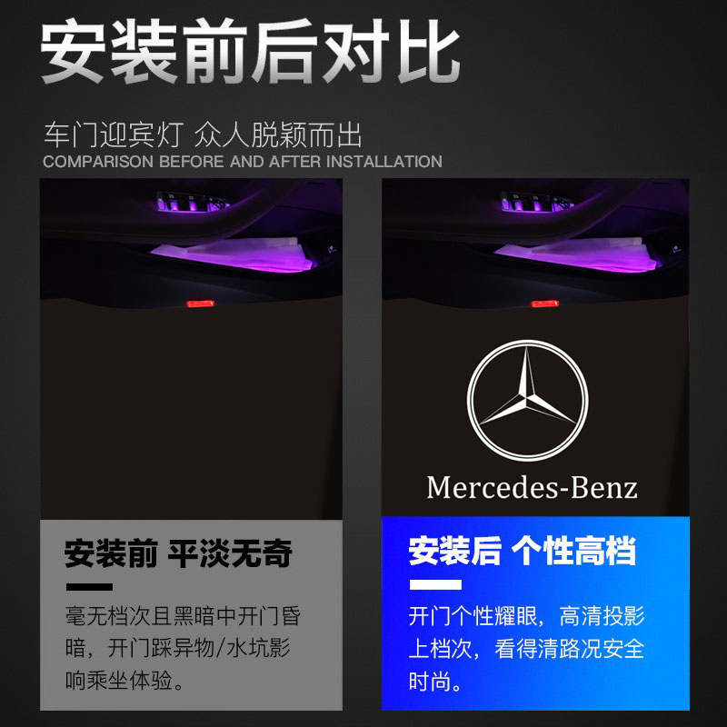 奔驰迎宾灯适用S级E级E260L C级C260L GLC CLS CLA车门投影氛围灯 - 图0