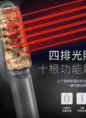 金稻光束健发梳米诺头皮上药器
