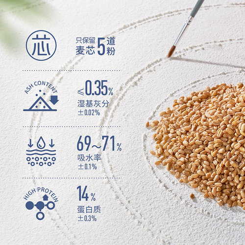 新良大师系列面粉500g家用面包吐司蛋糕用高低筋小麦粉烘焙原料 - 图1