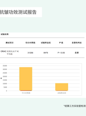 海梨之柒保湿仙人掌种子油籽油
