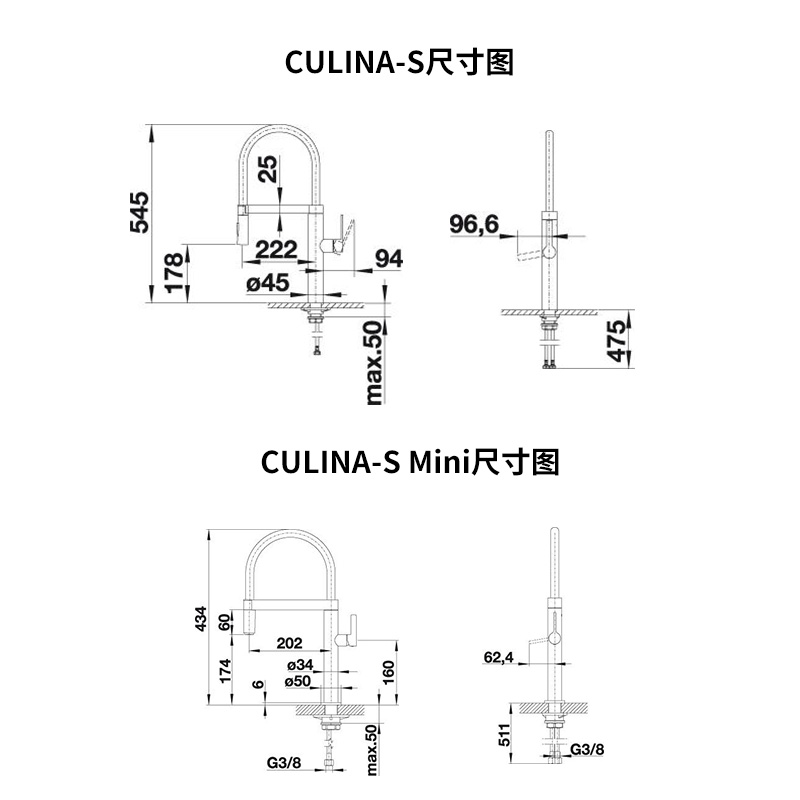 德国铂浪高Blanco CULINA-S单孔水龙头两种出水弹簧可旋转517597-图1