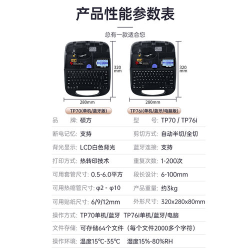 硕方线号机tp70/76i套管打印机tp60/66iPVC线号管梅花管打印机 - 图2