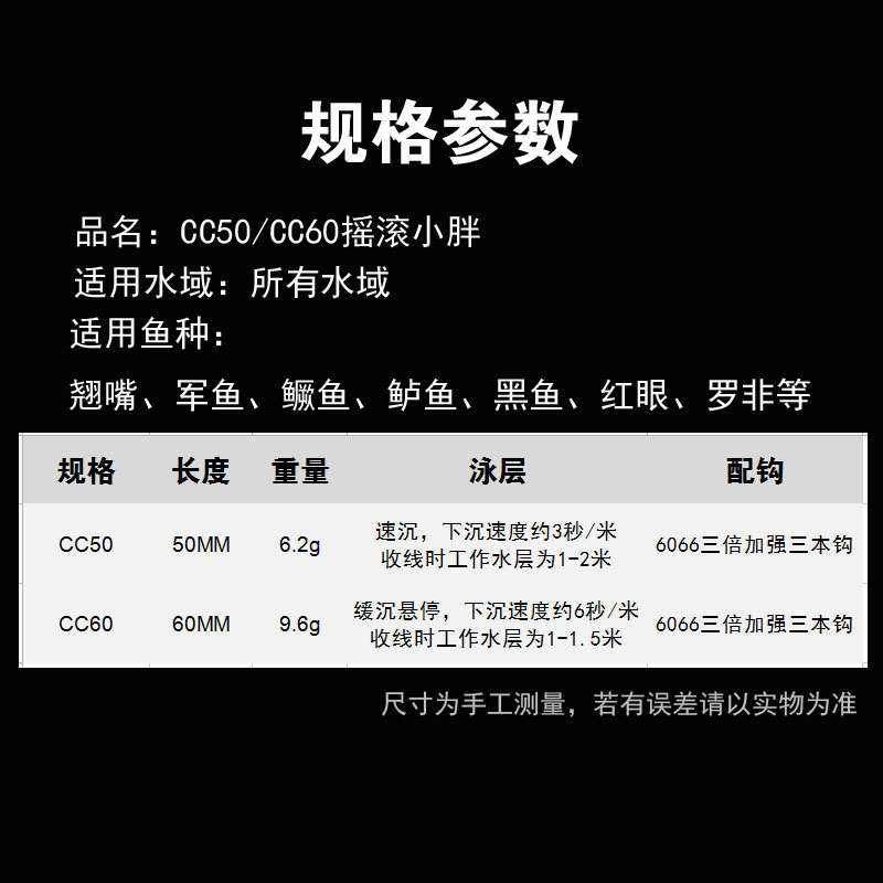 纯一路亚 CC摇滚50小胖60缓沉水米诺溪流路亚饵翘嘴鲈鱼军鱼 - 图1