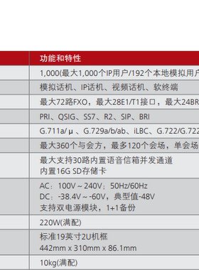 eSpace U1960 交流主机(含1 SCU，1 MTU)华为程控交换机IP电话120