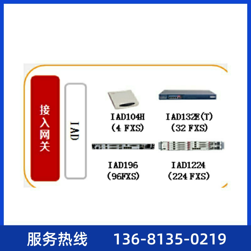 华为eSpace IAD1224 交流主机 IAD1224综合接入设备 最多224FXS - 图0