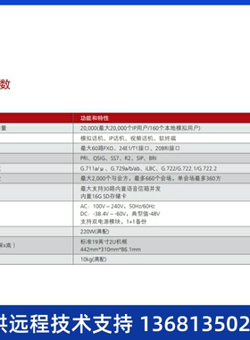 为华流CI程MPSTU话a换c