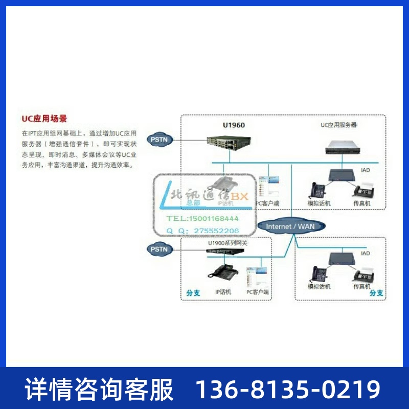 适用于 7910C现货亿联IP|网络电话机含电源-图0