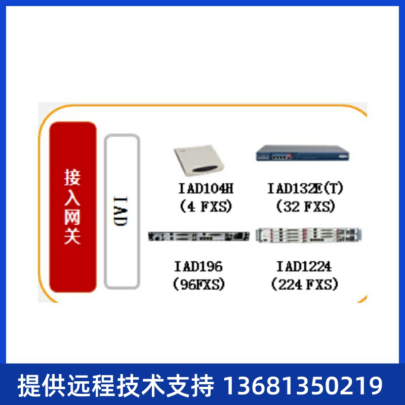 【华为正品】 espace u1981 主机 程控电话交换机 统一通信应用 - 图2