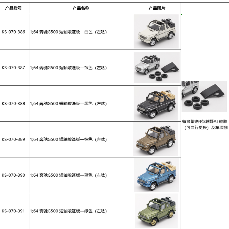 GCD 1:64奔驰G500大G敞篷版SUV皮卡越野车送顶棚轮胎合金汽车模型 - 图3