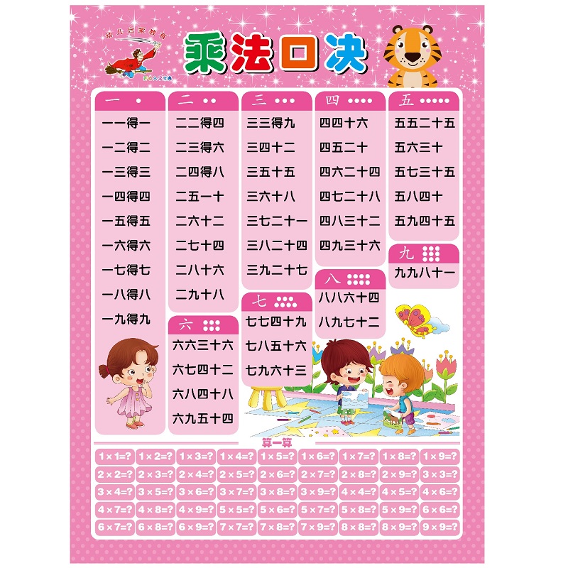 无声挂图幼儿启蒙宝宝早教认识数字1到100墙贴百数表10以内加减法 - 图1