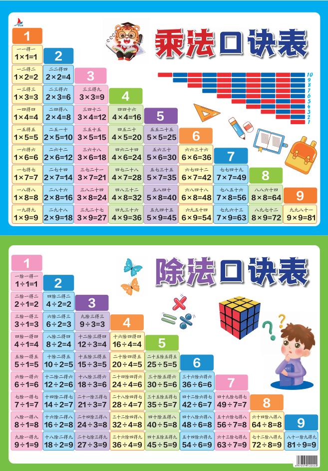 一年级生字表挂图无声墙贴小学生幼儿看图识字汉字清晰护眼大尺寸 - 图1