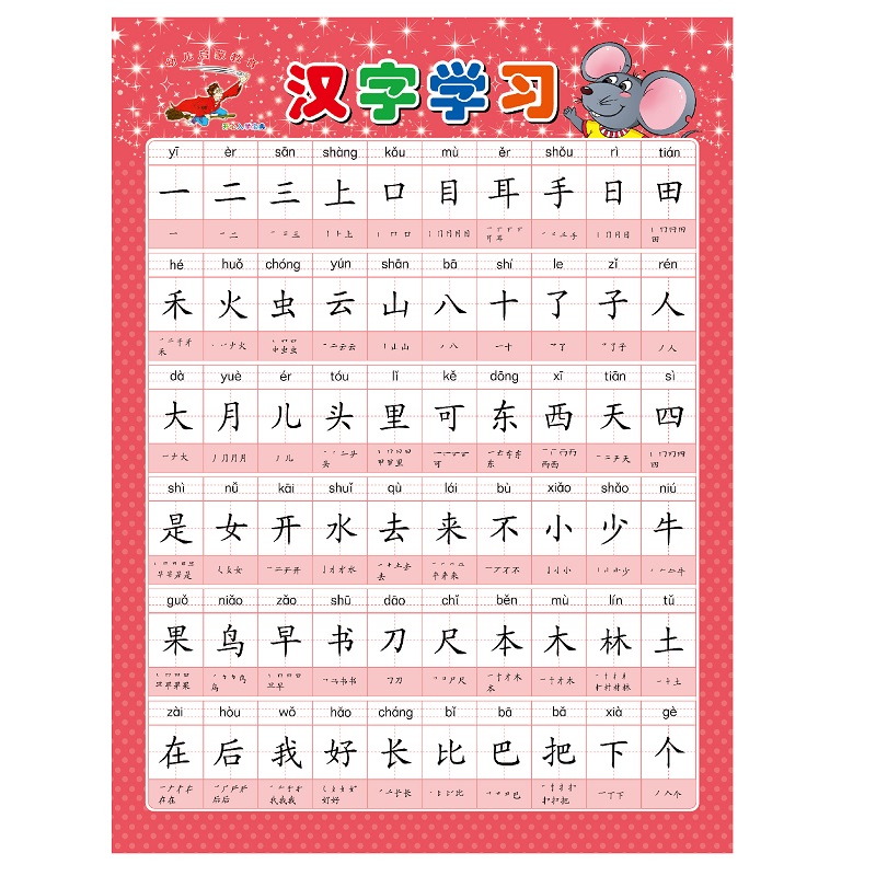 儿童早教益智启蒙墙贴汉语拼音宝宝认汉字幼儿看图识字无声挂图虎窝淘 