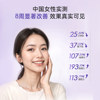 Morning C and Night A lotion morning brightening night anti-wrinkle refreshing