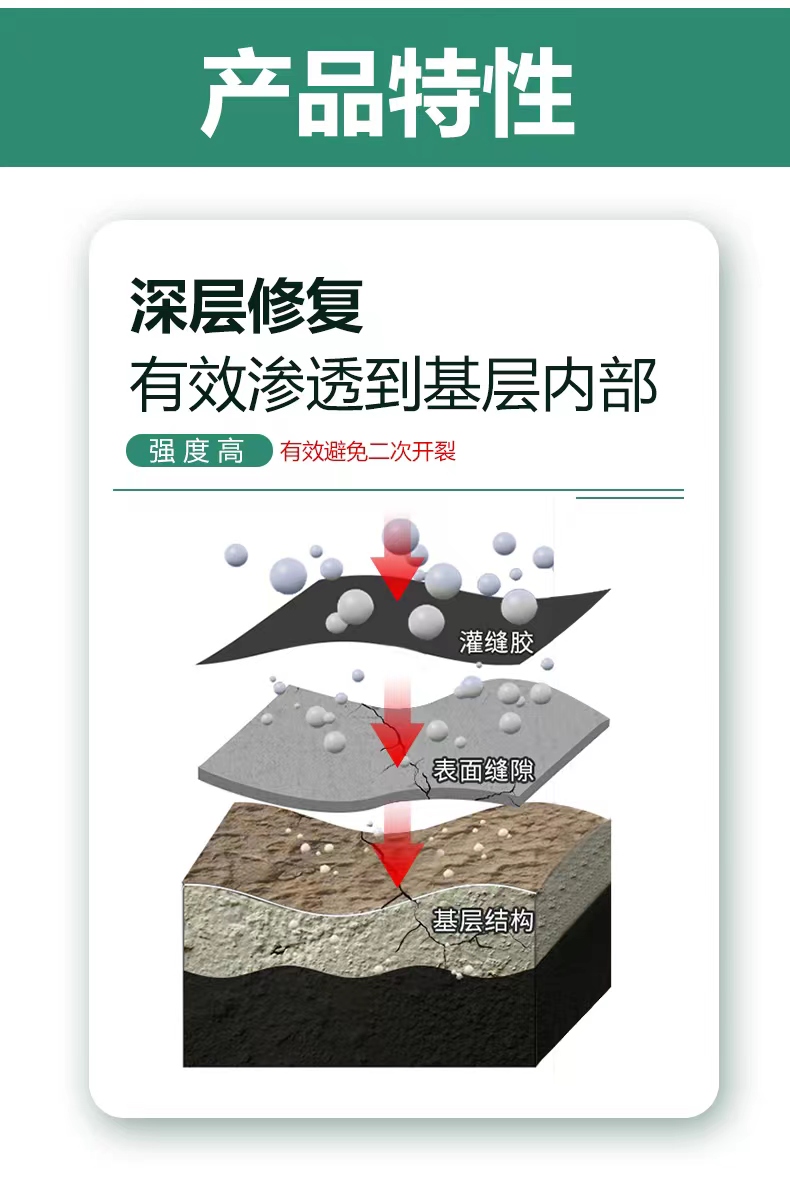 耐威德NWD-801灌注胶混凝土结构缺陷裂缝加固补强高渗透楼板立面 - 图0