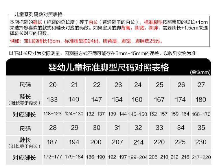 ROXY 2024年夏季包邮新款女童夹角凉鞋白底彩色字母超轻人字拖-图2