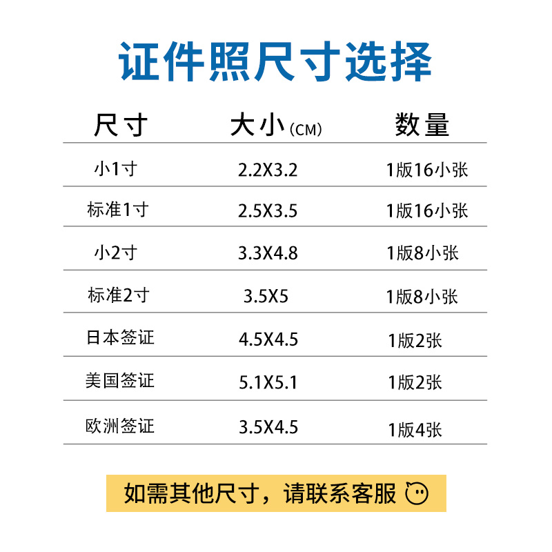 证件照片冲洗打印一寸2寸结婚照明星照大头贴高清冲印换底1寸照-图0