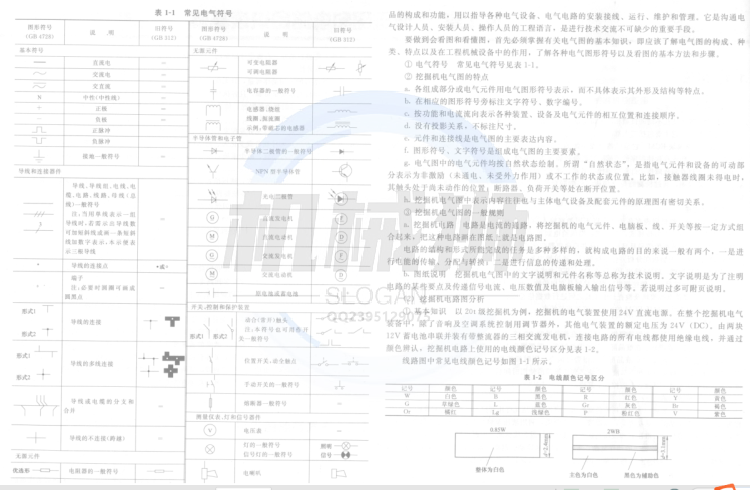 挖掘机液压原理图和电气电路图典型案例学习资料识图方法多款多型 - 图2