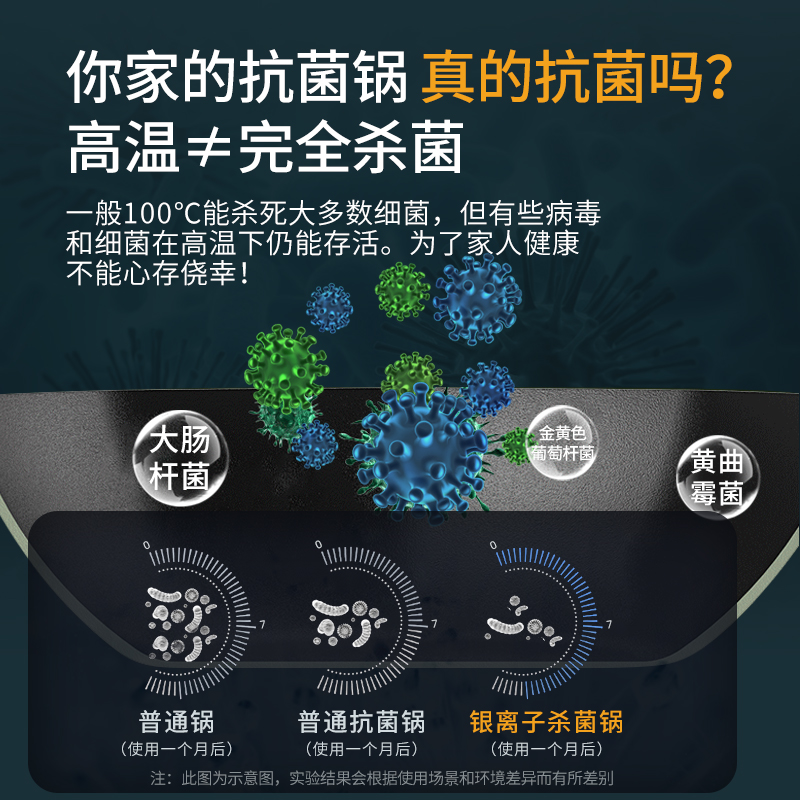 六角锅麦饭石不粘锅炒锅家用PRD炒菜锅网红枫叶煤气电磁炉轻便 - 图1