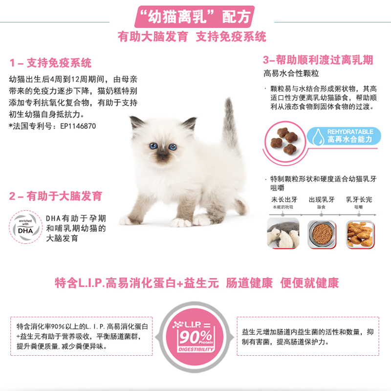 Royal Canin国产皇家猫粮BK34/BC34断奶期离乳猫奶糕幼猫粮 2kg-图2