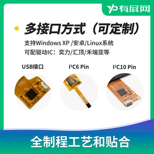 11.6寸电容触摸屏ili2511十点触摸全贴合外屏I2C免驱窄边USB中沛 - 图1