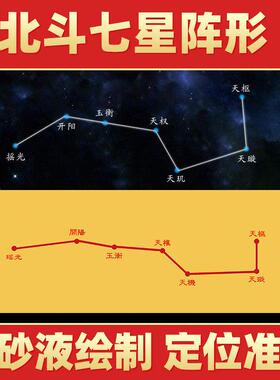 入户门门槛石铜钱五帝钱压门槛招财北斗七星阵图过门石下压的物品