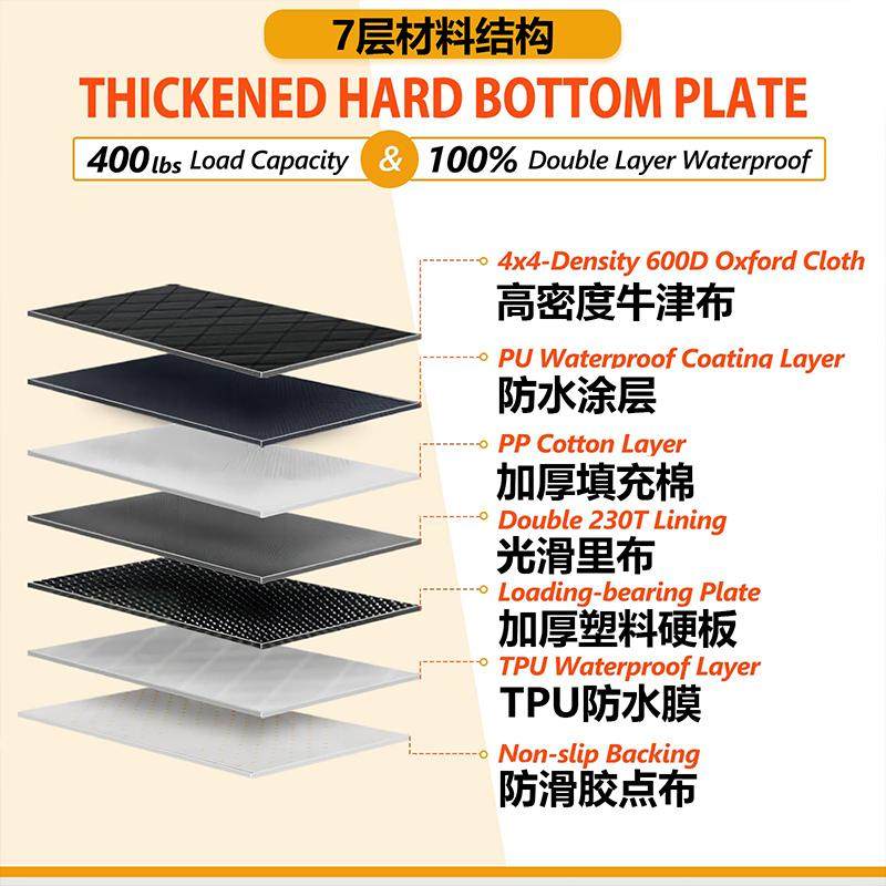 宠物车载垫后排座椅硬板狗狗车用窝中大型犬防脏坐车神器隔离垫子,淘宝优惠券,粉丝福利购,淘宝优惠卷