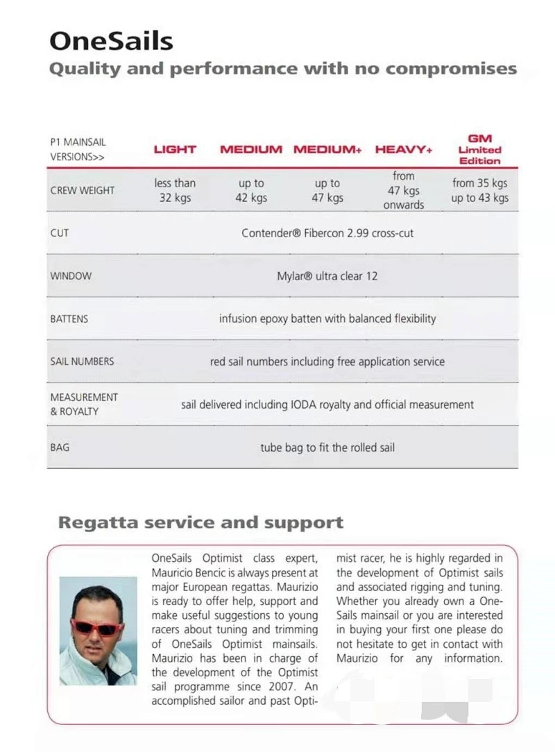 OP帆船one比赛帆 意大利进口 OneSails OP帆船-竞赛帆 - 图1