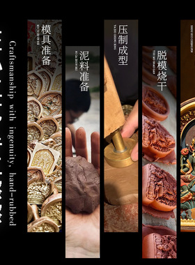 六臂玛哈嘎啦立体彩绘擦擦唐卡