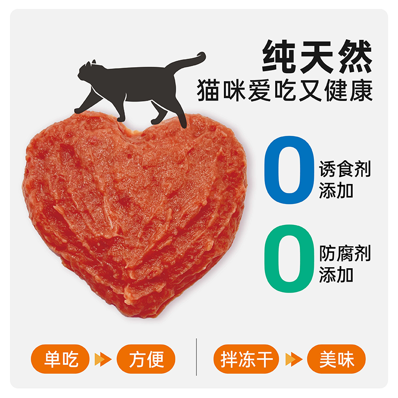 喵君 奶森牧场猫咪全价主食生骨肉 鲜粮湿粮主粮成幼猫粮 高肉 - 图1