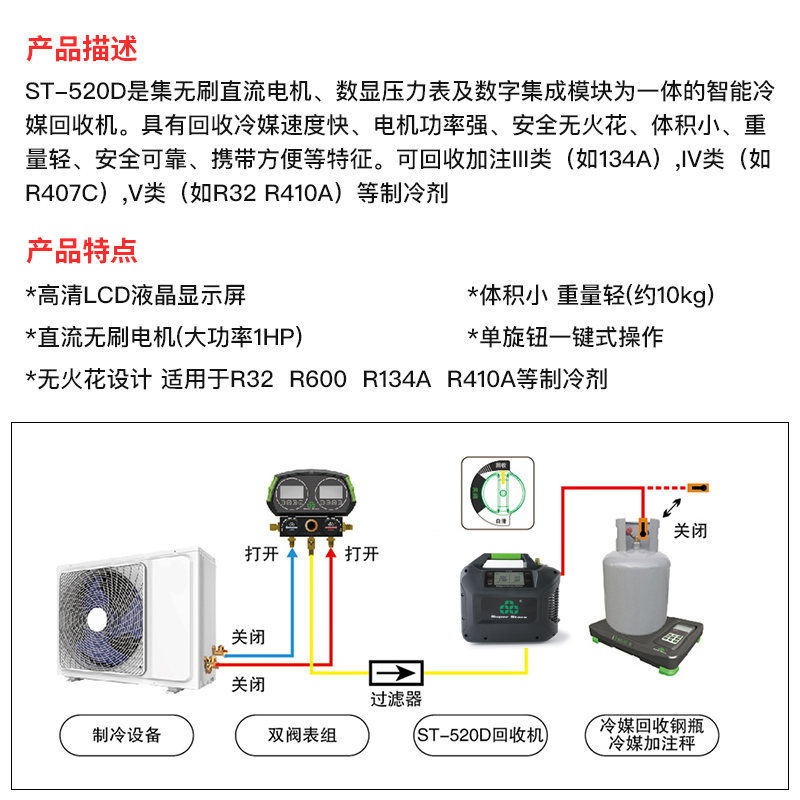 大圣圣霸ST-520D冷媒回收机制冷剂抽氟机冷媒空调氟制冷剂收氟机 - 图2