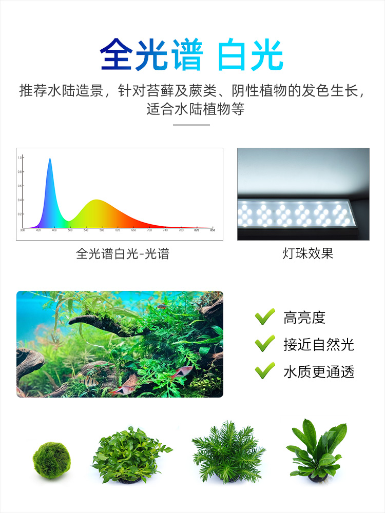 【新品】威尔康水族灯鱼缸造景定时调光WRGB全光谱灯盘LED水草灯 - 图0