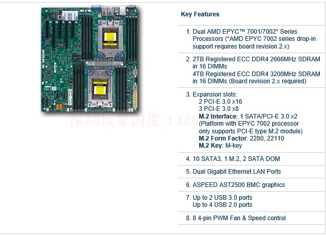 现货全新超微H11DSI双路主板支持EPYC7002 ROME CPU7742 7702-图0