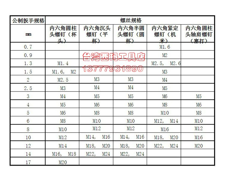 加长特长T型内六角扳手3 4 5 6 810MM长度300MM台湾西玛CMART超长 - 图3