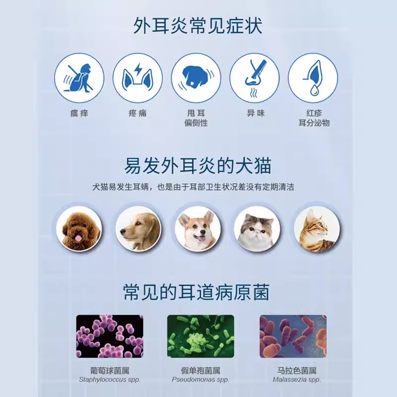 法国维克耳漂宠物滴耳液除耳螨耳炎耳臭猫狗耳朵清洁洗耳水60ml - 图1