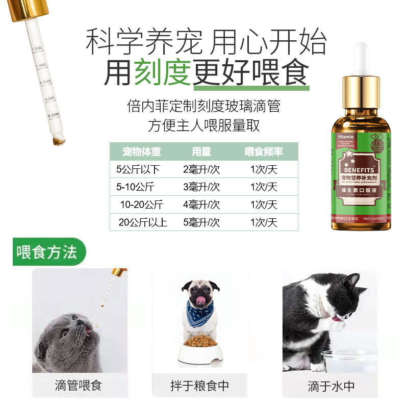 BENEFITS维生素BA口服液通用型猫狗保健品宠物内服营养滋补液体,淘宝优惠券,粉丝福利购,淘宝优惠卷