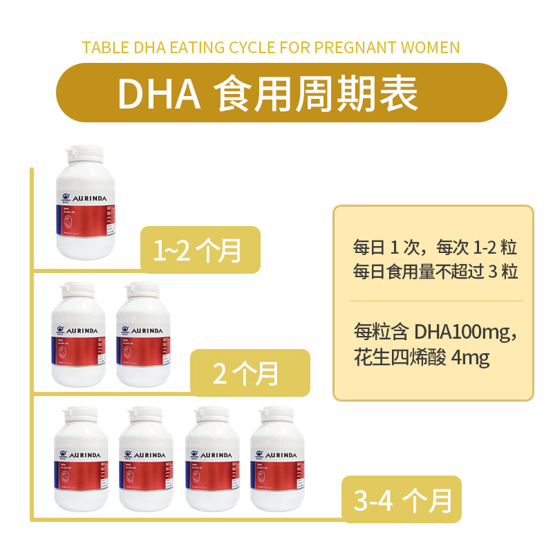 澳琳达DHA藻油650mg*60粒孕妇儿童青少年DHA澳洲原装进口 - 图3