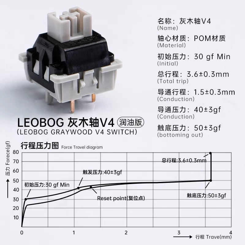 LEOBOG灰木轴V4热拔插线性轴体5脚厚润机械键盘轴体开关灰木轴V3-图2