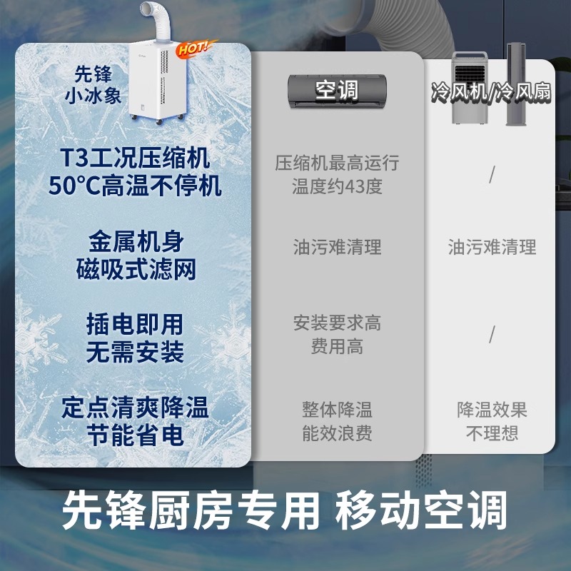 先锋厨房冷风机移动空调家用小型单冷一体压缩机制冷餐馆免安装MP - 图0