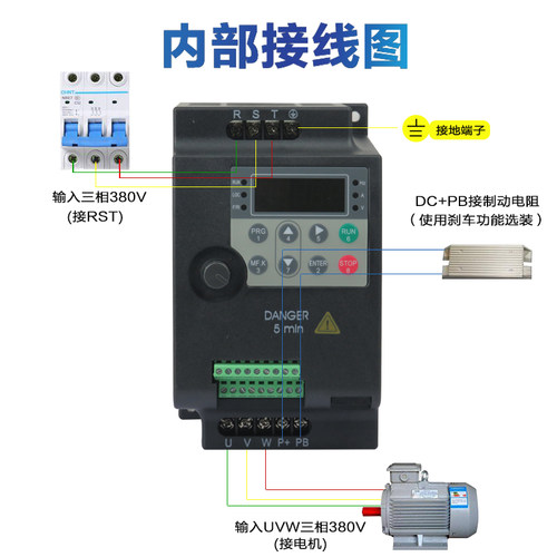 奇佐变频器220V380V1.5-2.2-3.0-3.7-5.5-7.5KWCE认证电机调速 - 图0