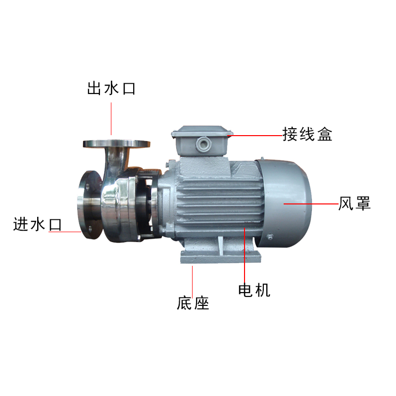 南冠不锈钢耐腐蚀离心泵50FB-22电镀化工纺织厂漂染耐高温输送泵-图2