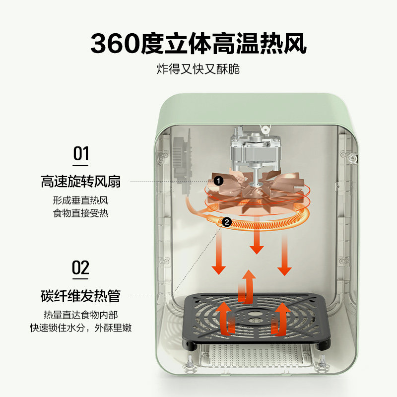  buydeem北鼎空气炸锅