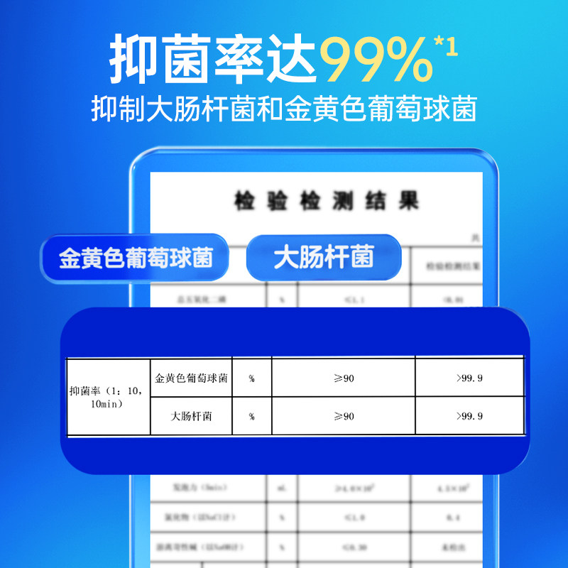五羊婴儿洗衣皂抑菌去渍大块200g新生婴幼儿尿布儿童宝宝肥皂,淘宝优惠券,粉丝福利购,淘宝优惠卷