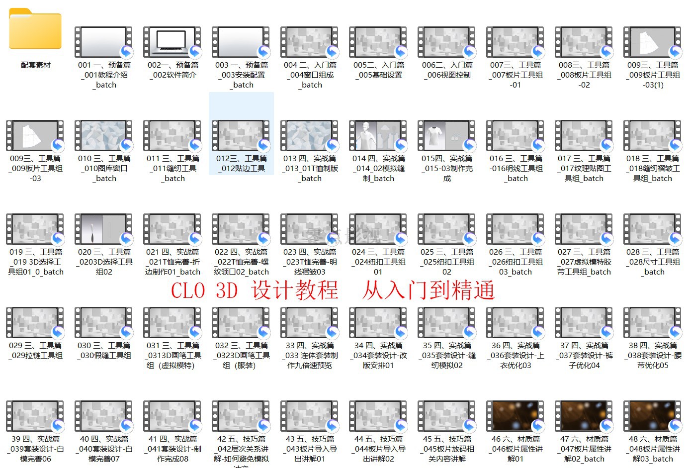 CLO3D 7.3中文版服装3D模特远程安装设计试服饰样衣打版win - 图2