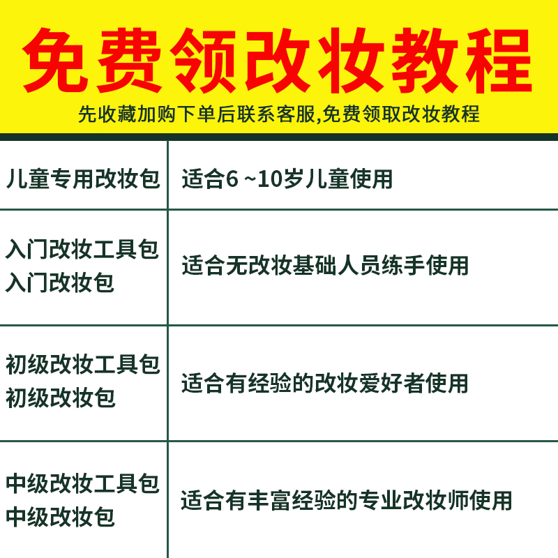 bjd娃娃化妆工具芭巴比3分娃入门模特化妆娃娃改妆工具全套材料包 - 图2