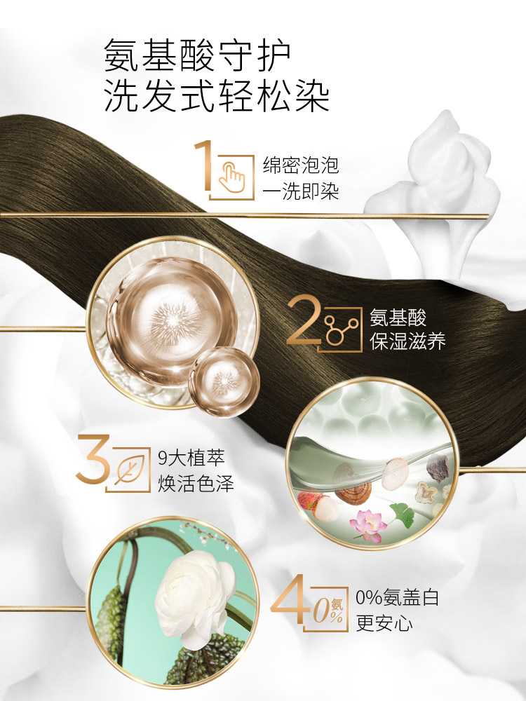 施华蔻怡然泡泡染发剂提纯植物2021流行黑茶色显白自己在家染发膏