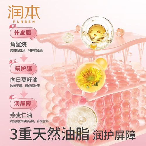 【U先试用】润本维E精华护手霜40g - 图3